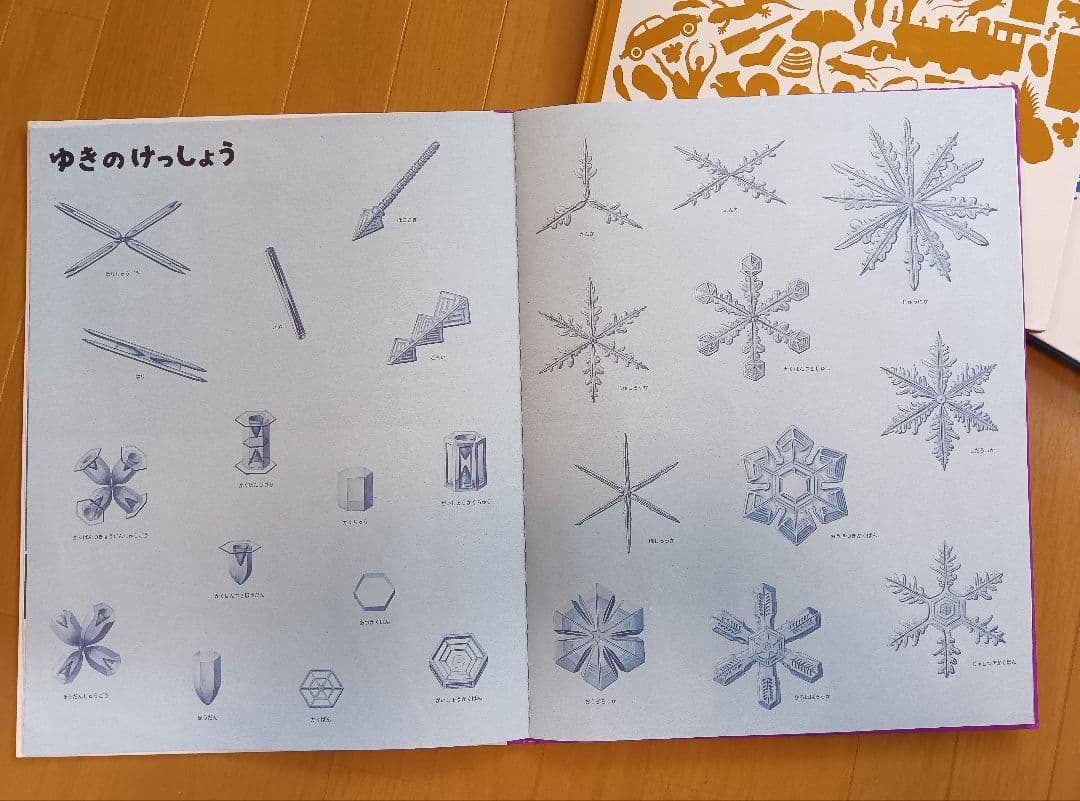 いきものづくしものづくし