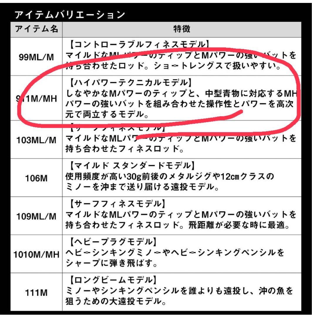 Over There 911MH ショアジギングロッド