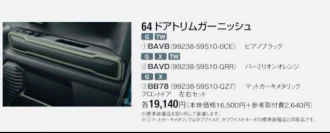 ハスラー純正　インパネガーニッシュ　セット　マットカーキメタリック