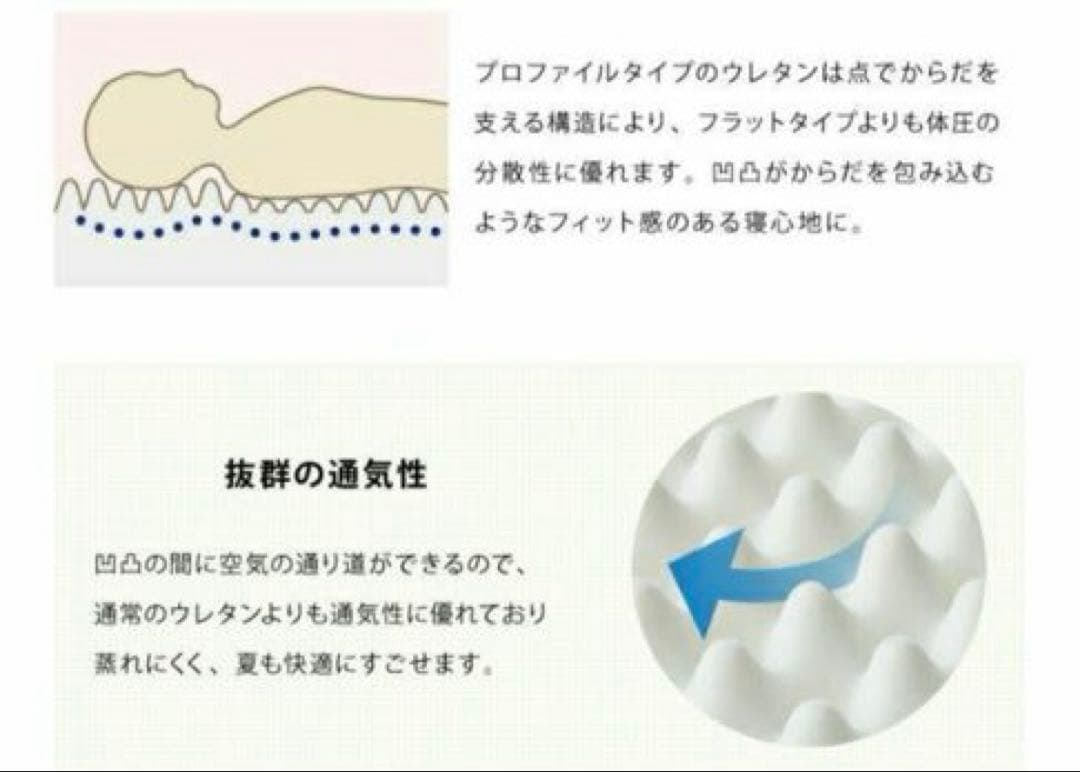 しぃ　　シングル水色柄&カバー