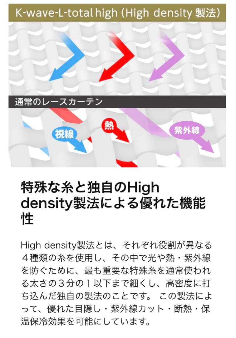 プライバシーミラーレースカーテン2枚組 150×203 オフホワイト