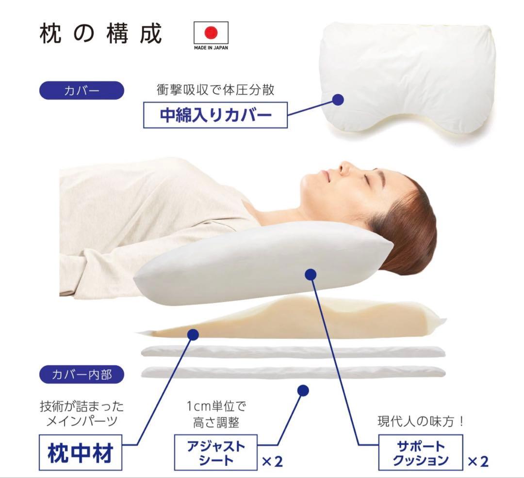 KA-RA-DA ファクトリー　枕2個セット