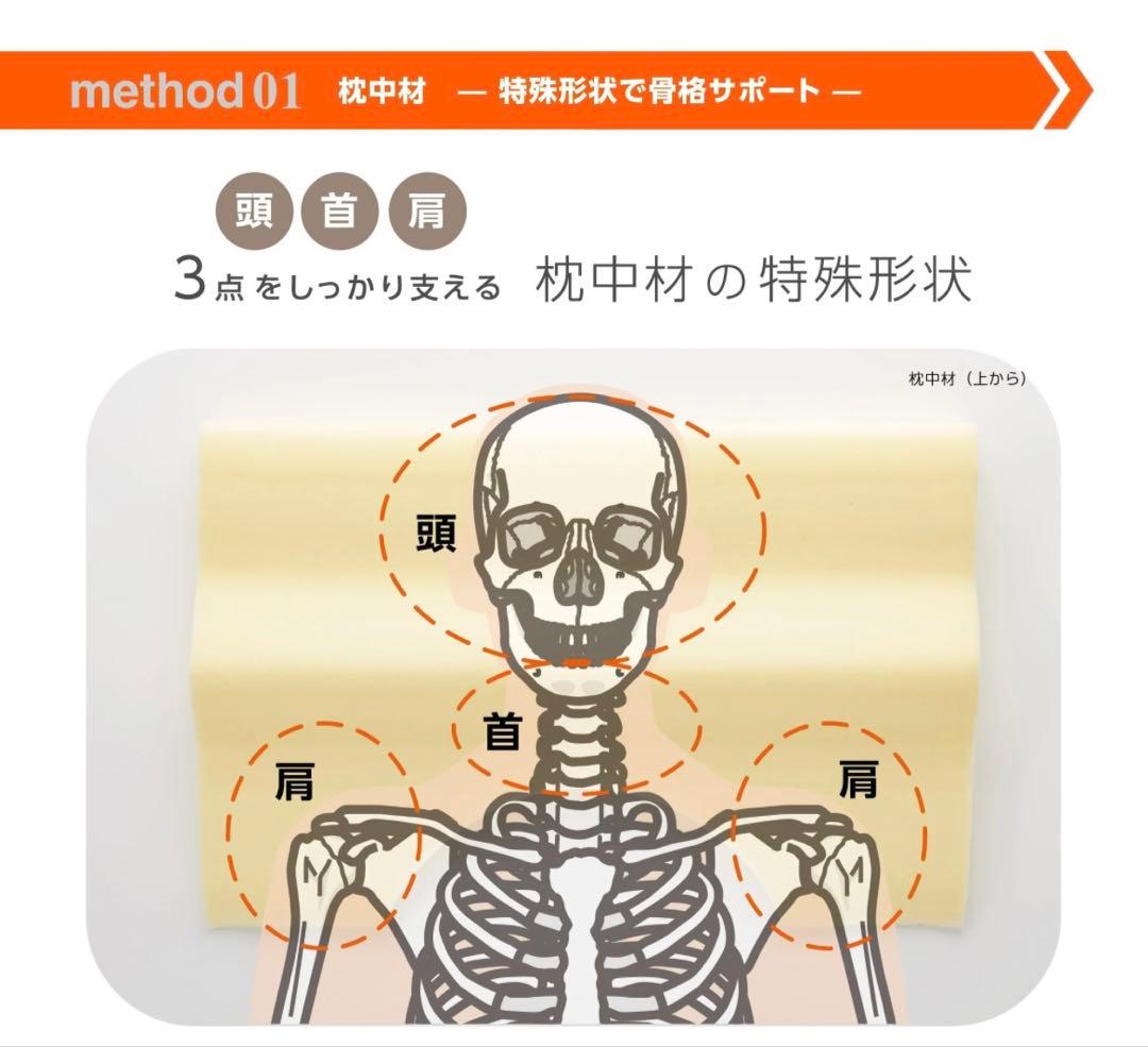 KA-RA-DA ファクトリー　枕2個セット