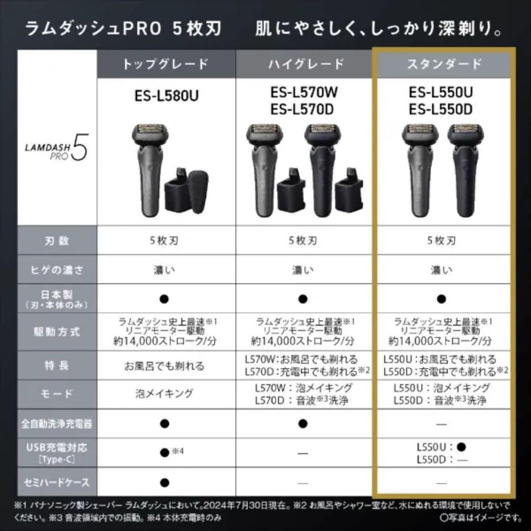 【新品】パナソニック ラムダッシュプロ5 ES-L550U-S