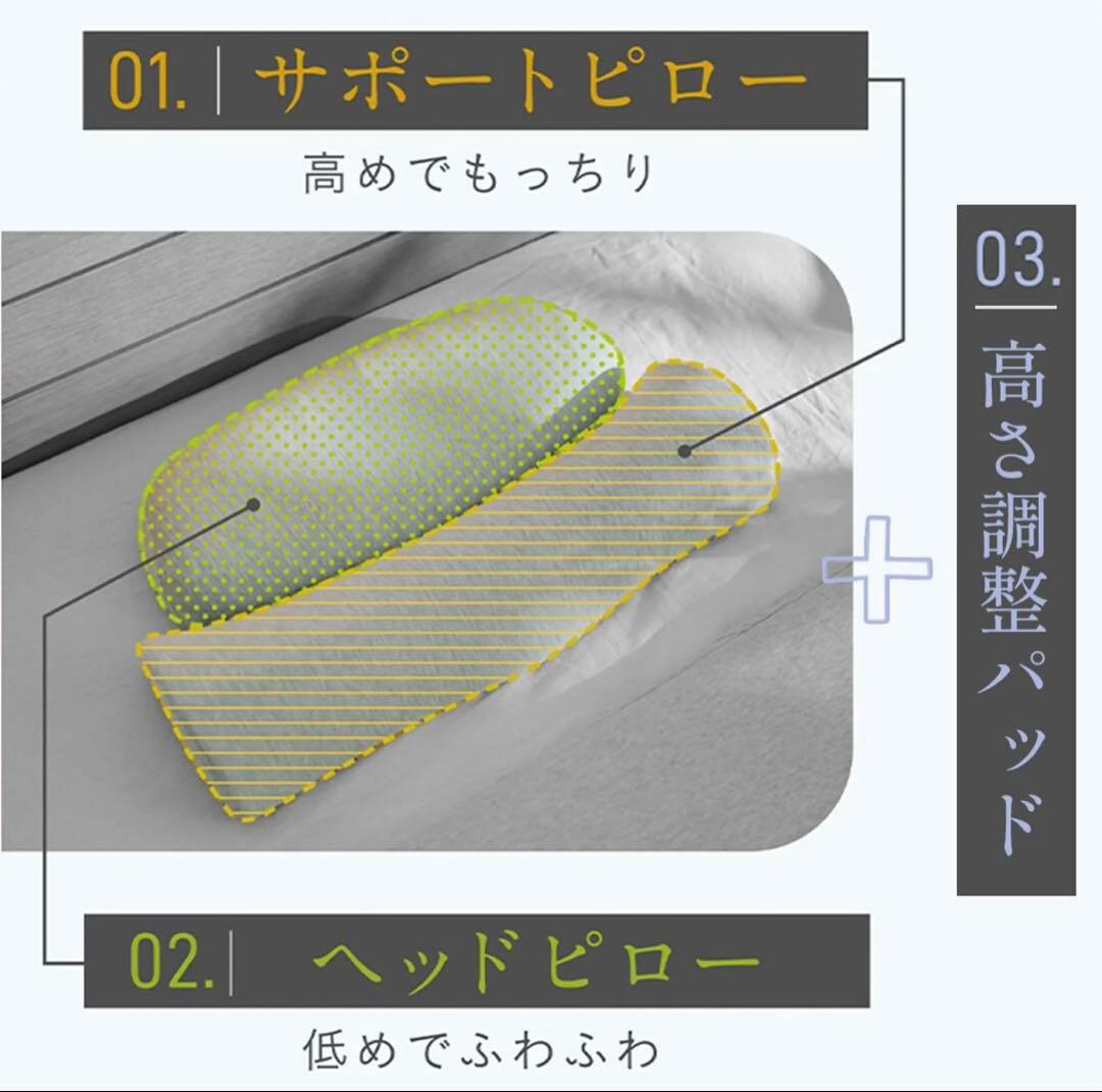 首と肩がホッとする枕PLUS