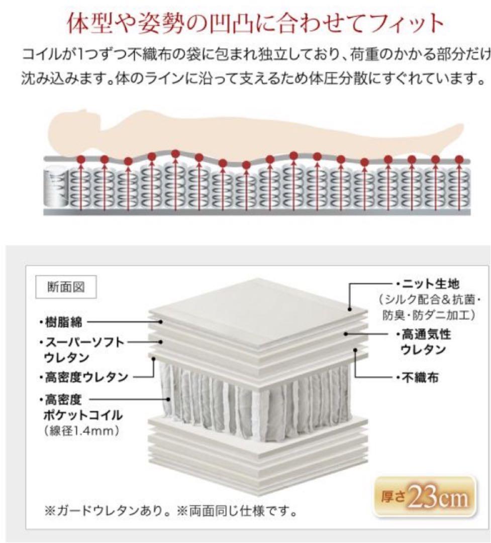 厚さ20㎝・ポケットコイルセミダブル マットレス