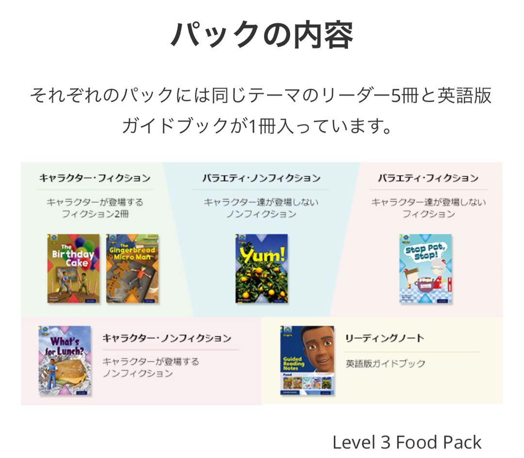 【ほぼ新品】Oxford Project X Origins 78冊