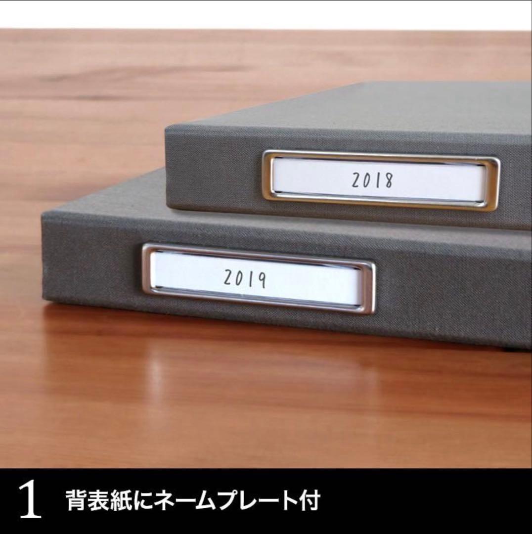 【nakabayashi✖️OUR】アルバムmonthly card付