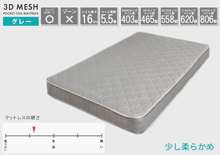 USB付き 多機能ベッドフレーム ダブル シングル セミダブル