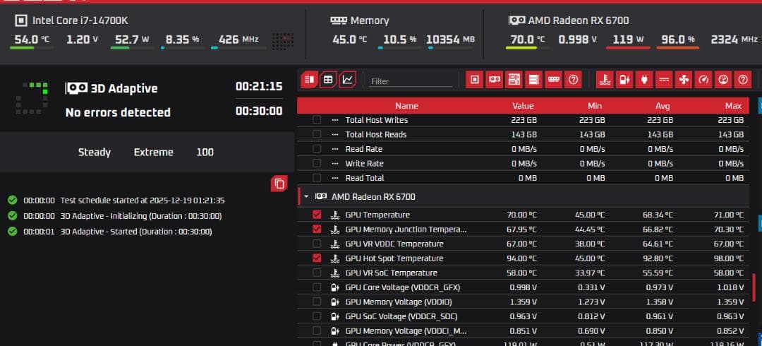 グラフィックボード・グラボ・ビデオカード SAPPHIRE PULSE AMD Radeon RX 6700