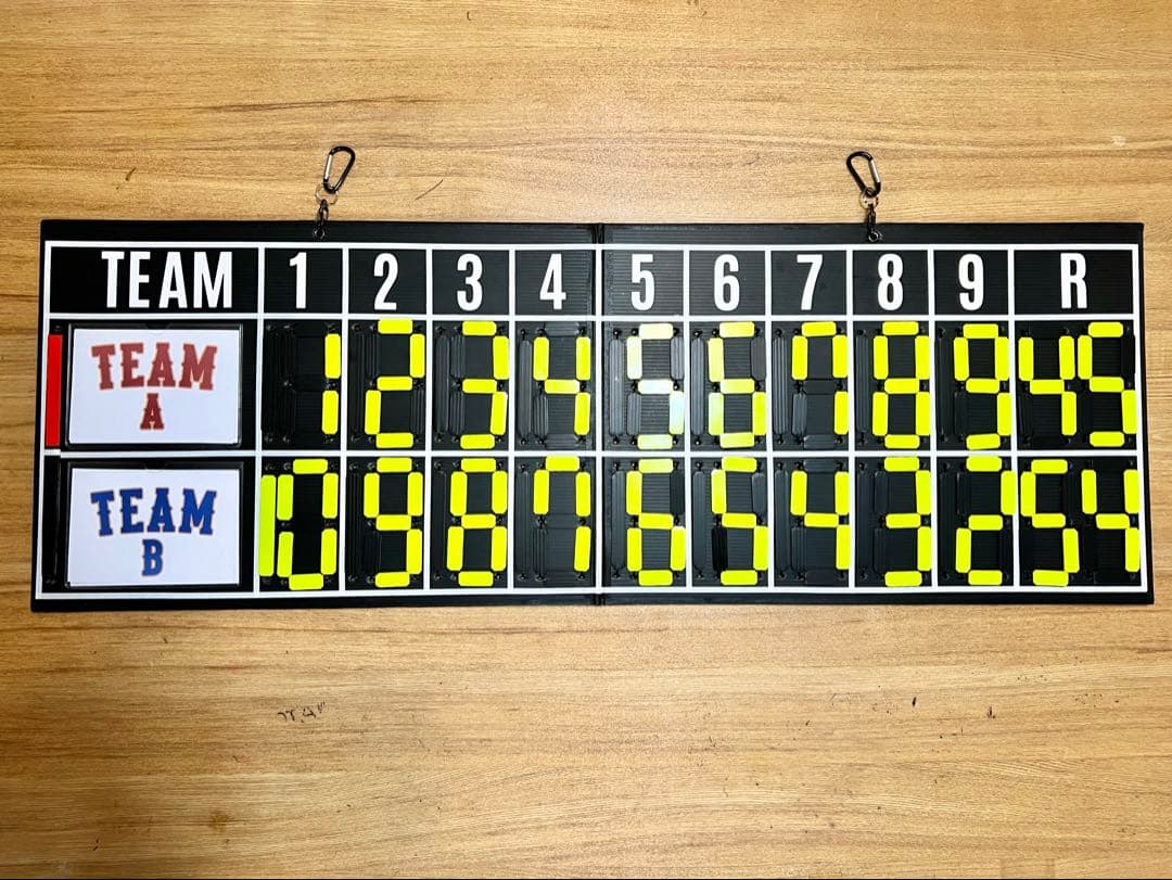 野球　ベースボール　スコアボード　得点ボード　点数