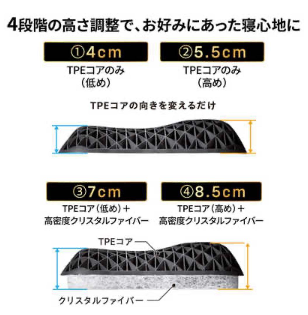 ヒツジのいらない枕 TPE コア