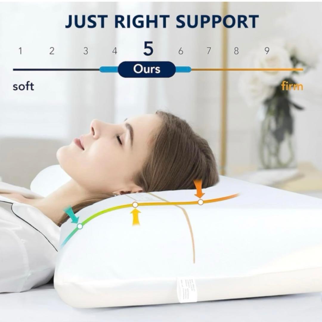 MINILUCK 低反発枕 冷却 枕 洗える カバー 通気性 メッシュ