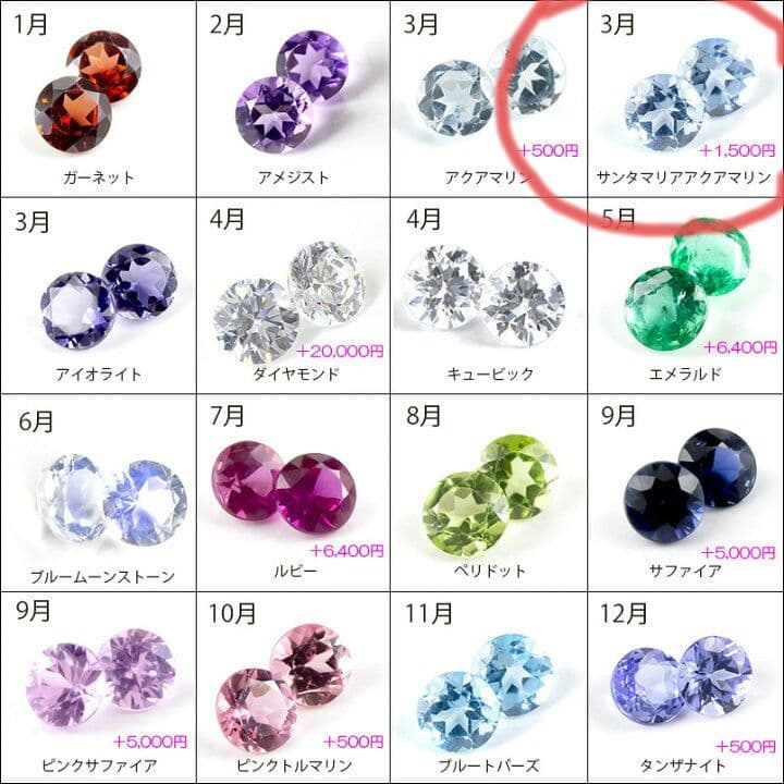 天然石ブレスレット K18 18金 サンタマリアアクアマリン ギフト 誕生石