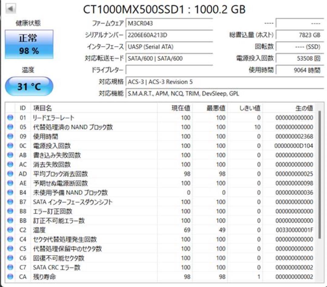 Crucial CT1000MX500 SSD SATA3 1TB 高性能98%