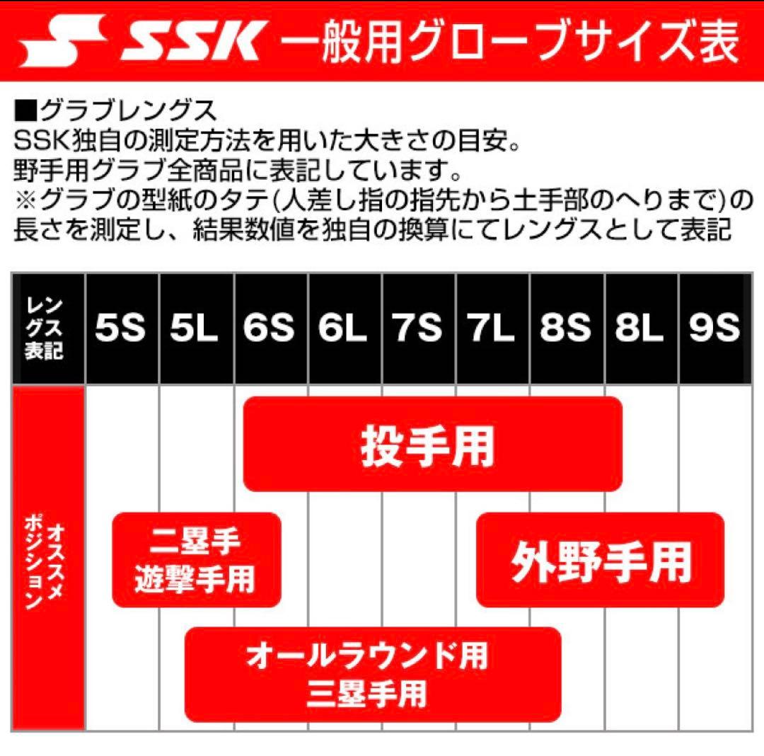 プロエッジ　野球 硬式グローブ 一般用　大人　右投げ　グラブ　内野手　右利き