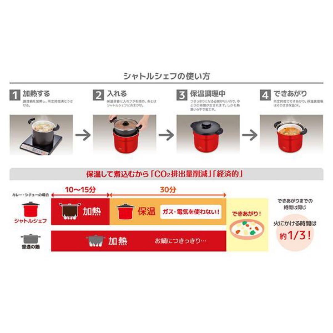 新品 THERMOS 真空保温調理器 シャトルシェフ 4.3L