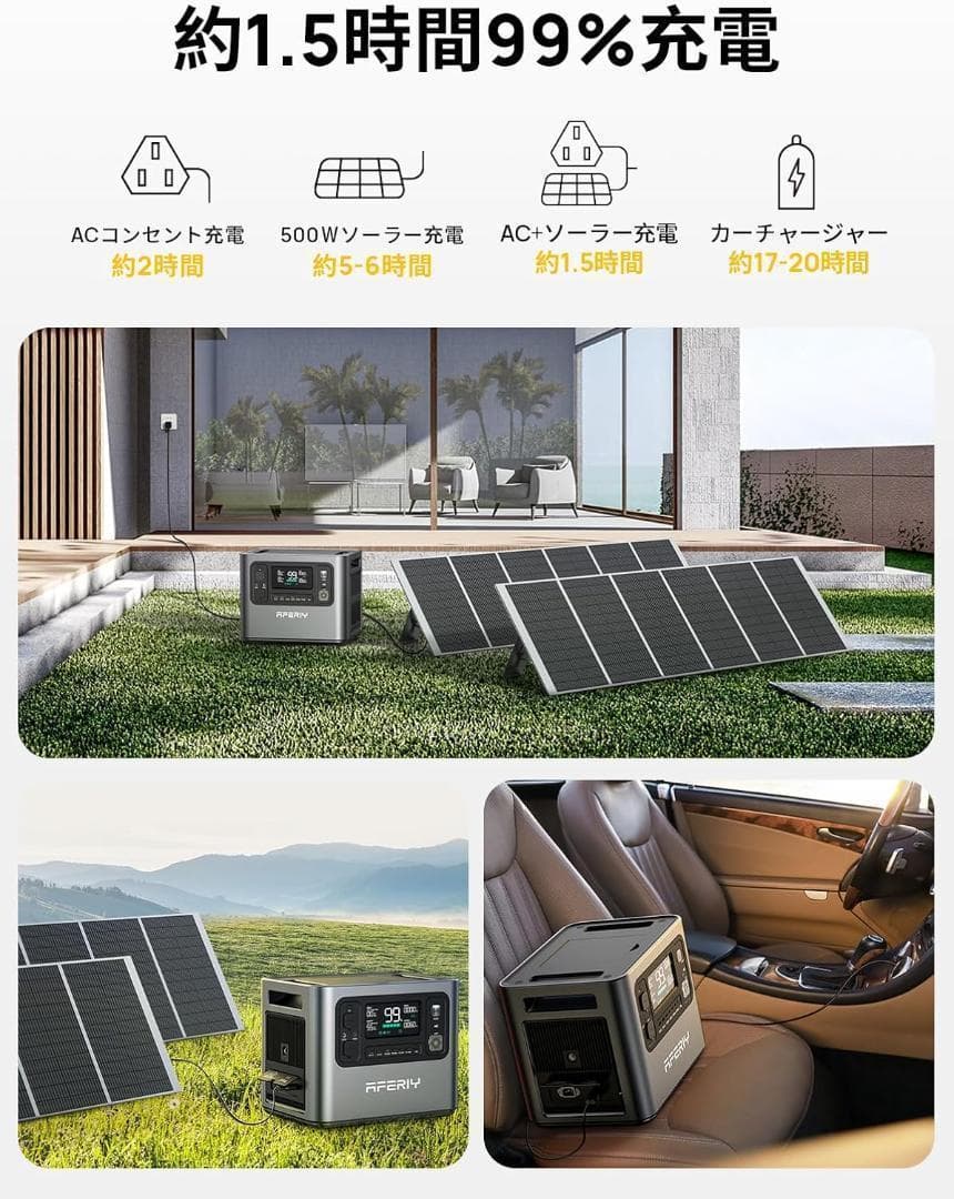 新品未開封　ポータブル電源 大容量 2048Wh　AFERIY P210