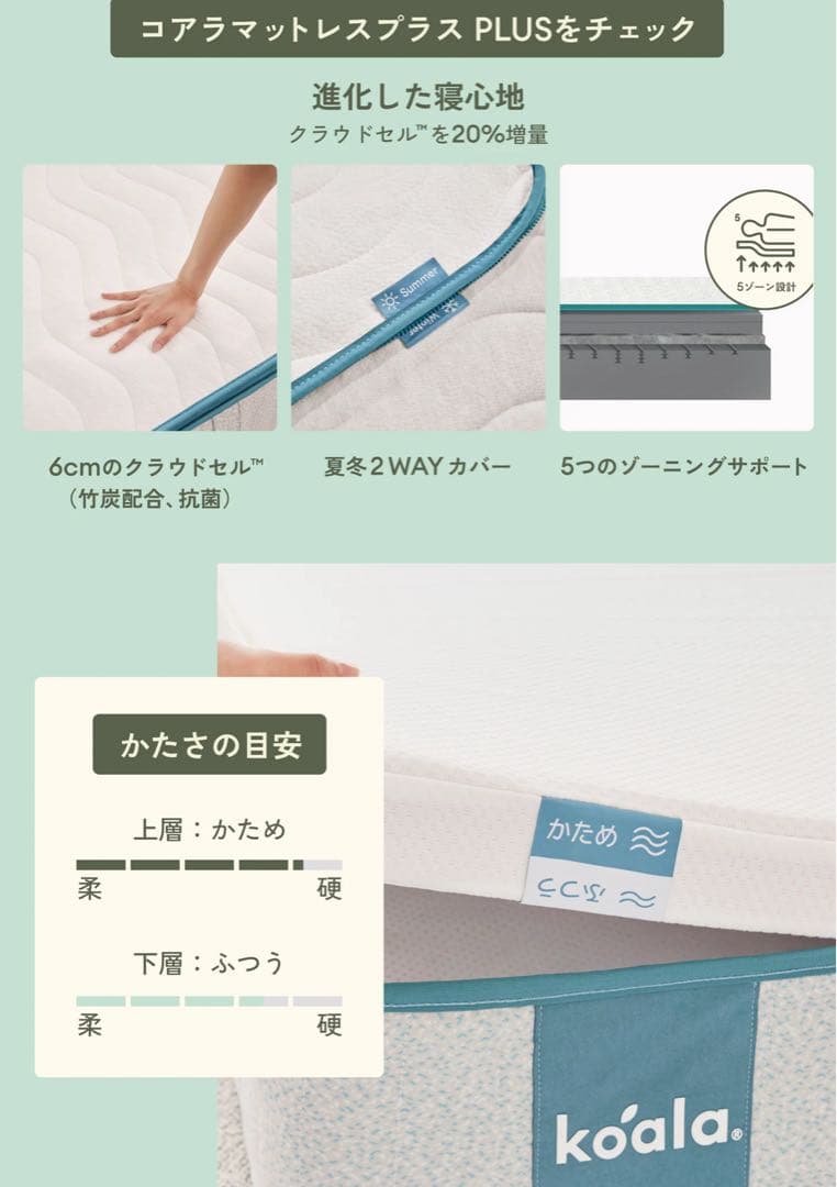 クイーンサイズ スプリングマットレス ホワイト