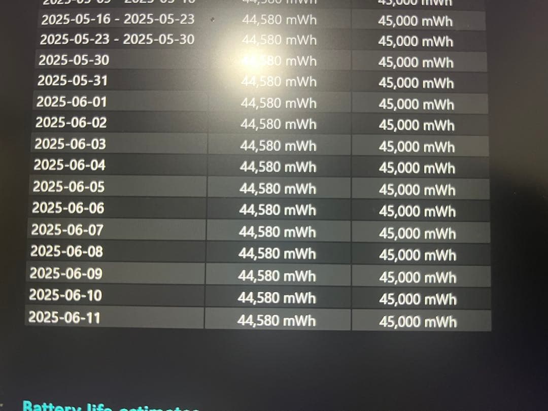 Lenovo ThinkBook14 Gen 6 AMD 薄型ノートパソコン