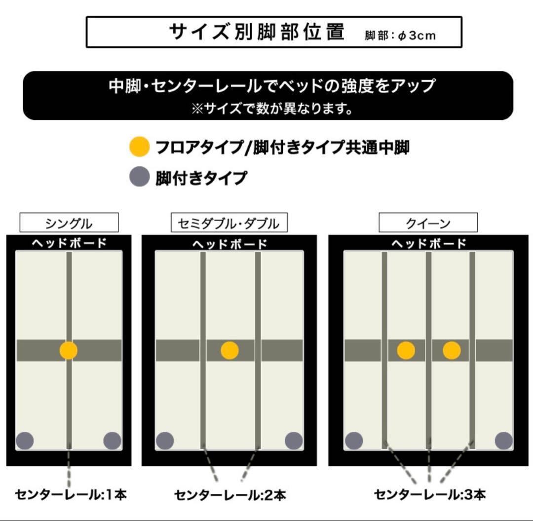 【札幌 直接引き取り限定】ダブル/クイーン　ベットフレーム