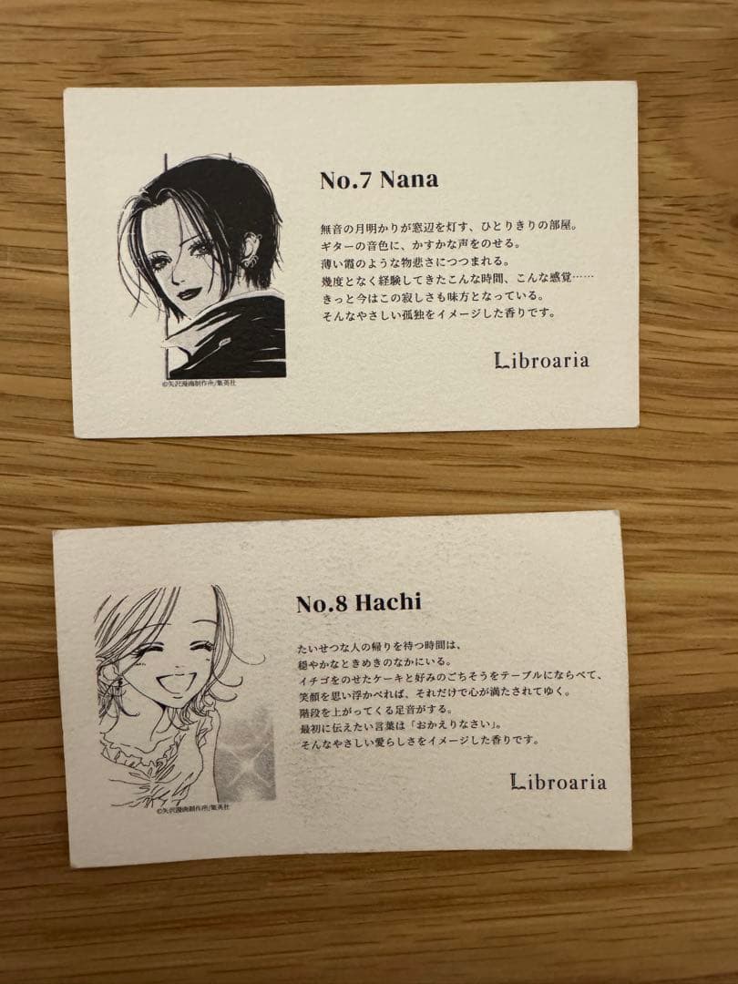 リブロアリア香水　オードパルファム　NANA ナナ No.8 Hachi