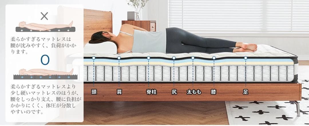 Inofia マットレス セミダブル 高反発 極厚22cm 極上の寝心地