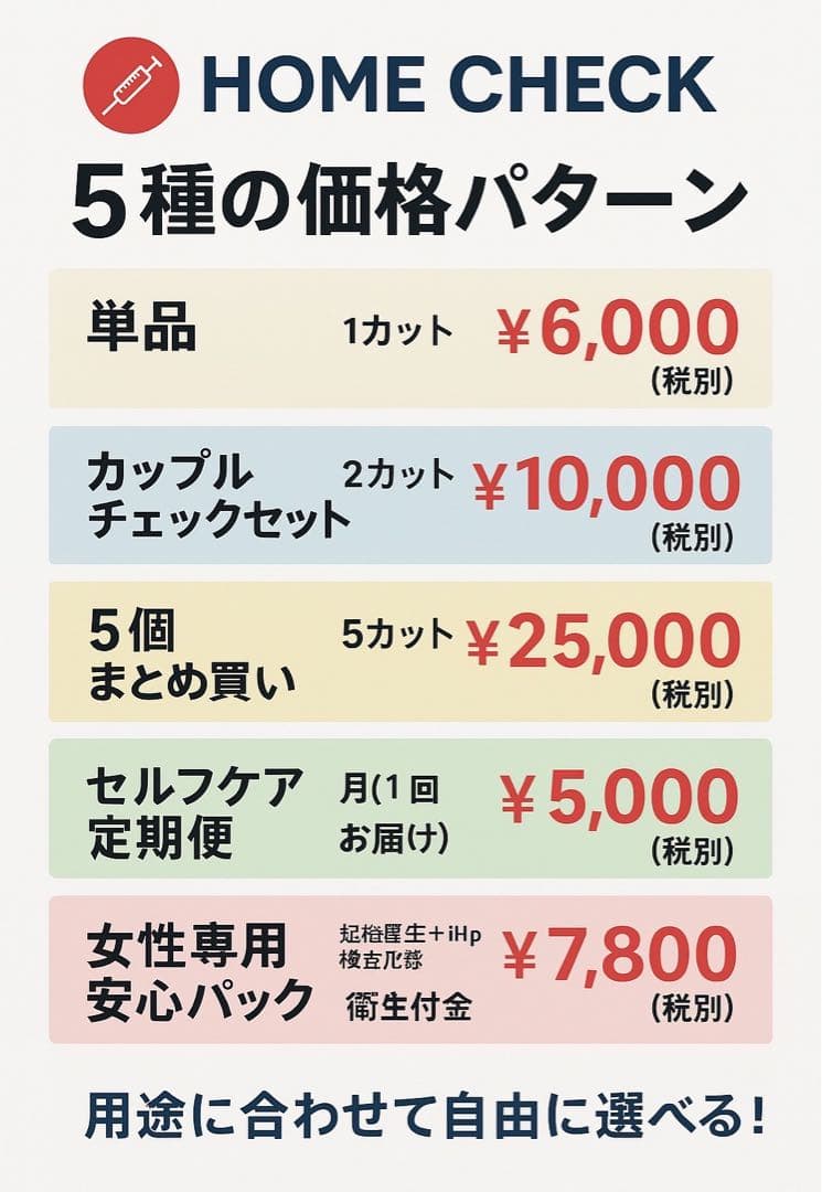 性病キット　6種類　二つセット