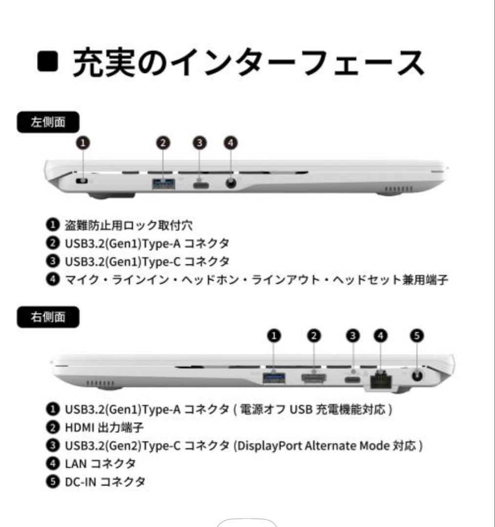 新品未開封　Fujitsu FMV Lite WJ2A15W ノートPC