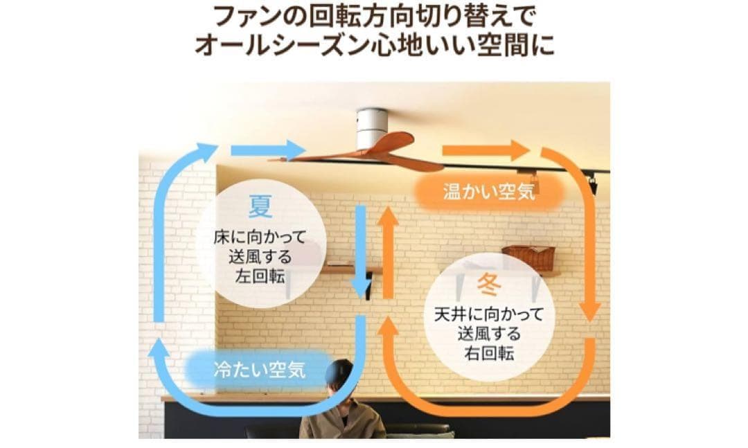 ★シーリングファン リモコン付き　JE-CF025