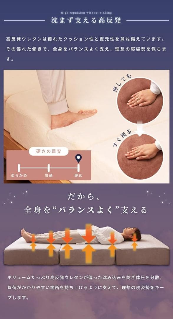 新品⭐️極厚20㎝　重めの体重をしっかり支える硬さ！高反発ウレタンマットレス