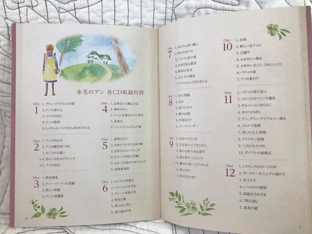 NHK CD 12枚組「赤毛のアン」 朗読：市原悦子