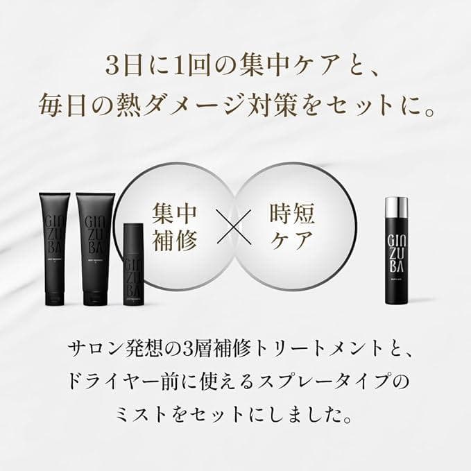 ⭐定価￥２４２００⭐GINZUBA ３ステップ トリートメント＆ミストセット