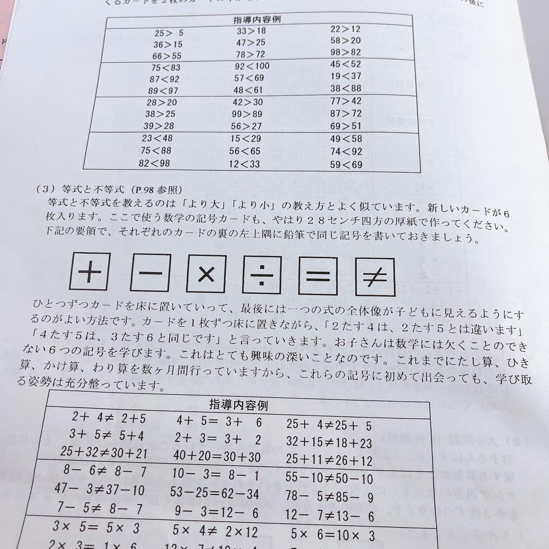 グレンドーマン　ドーマン博士のドッツカード