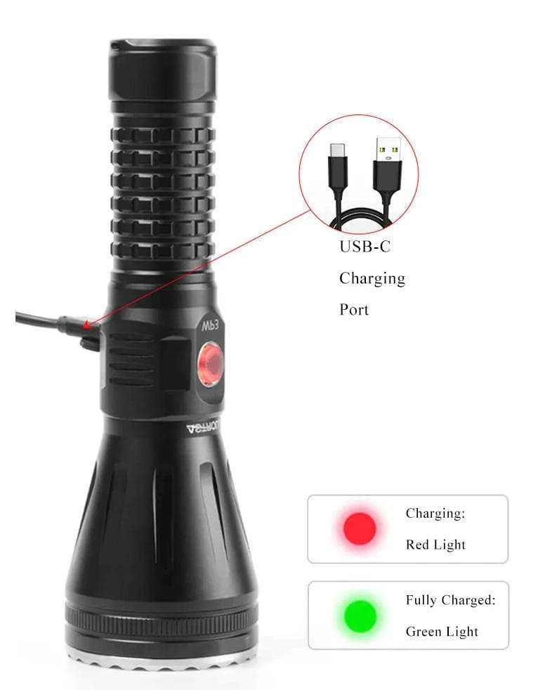 Mateminco FW1 LEPフラッシュライト