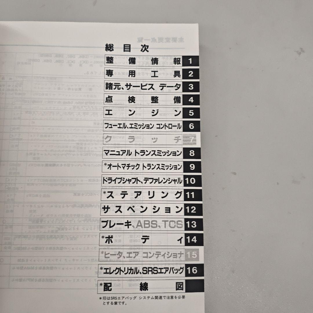 ホンダ インテグラ サービスマニュアル 95-9 追補版