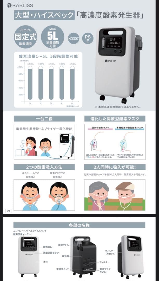 ペット用 酸素室セット Mサイズ 高濃度酸素発生器　　酸素濃度計