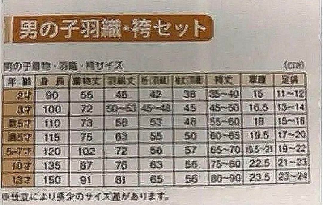 七五三男児　MIN79フルパック（袴タナカ）サイズ要確認で！