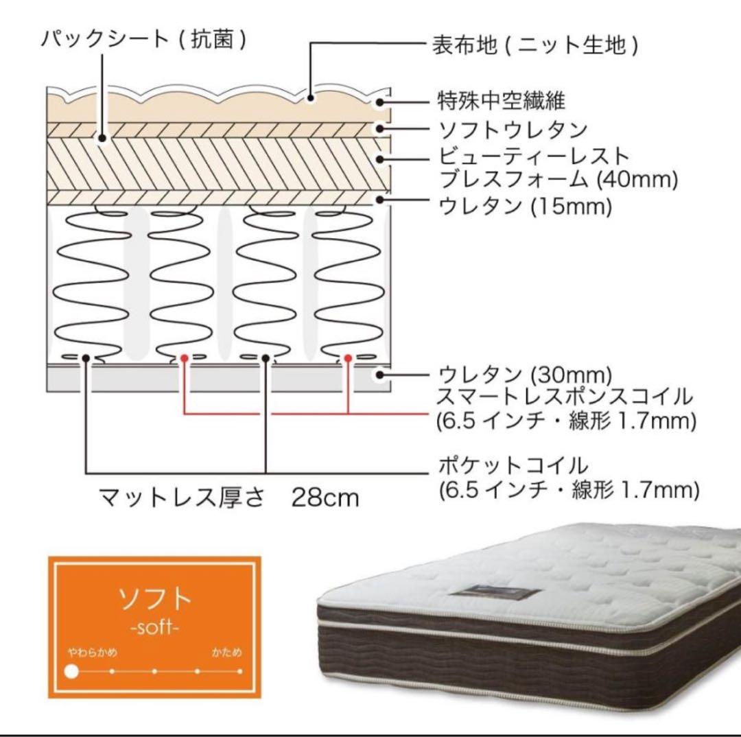 ◆ほぼ新品2025.8納品◆ シモンズBeautyrestシングルマットレス