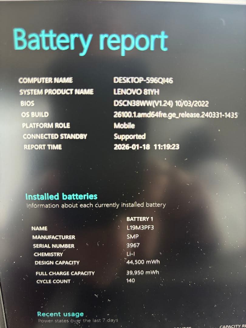 【ジャンク】Lenovo IdeaPad 5 14IIL05