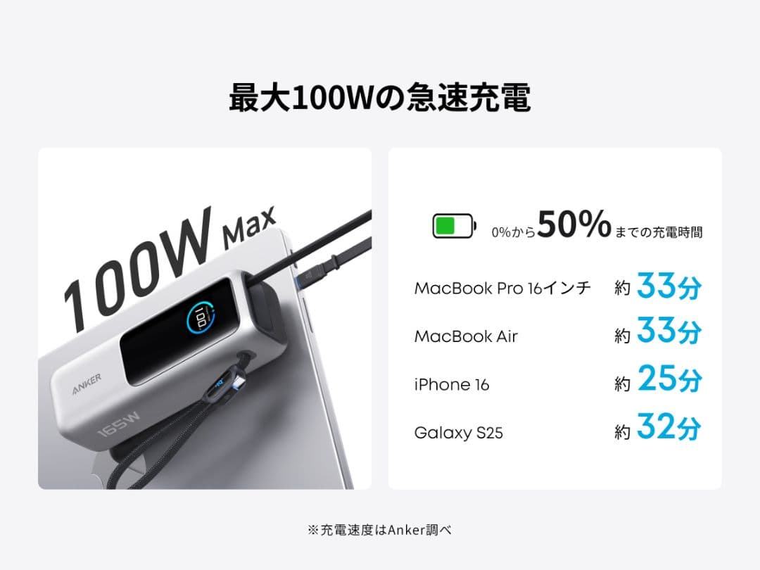 Anker Power Bank（25000mAh／165W）