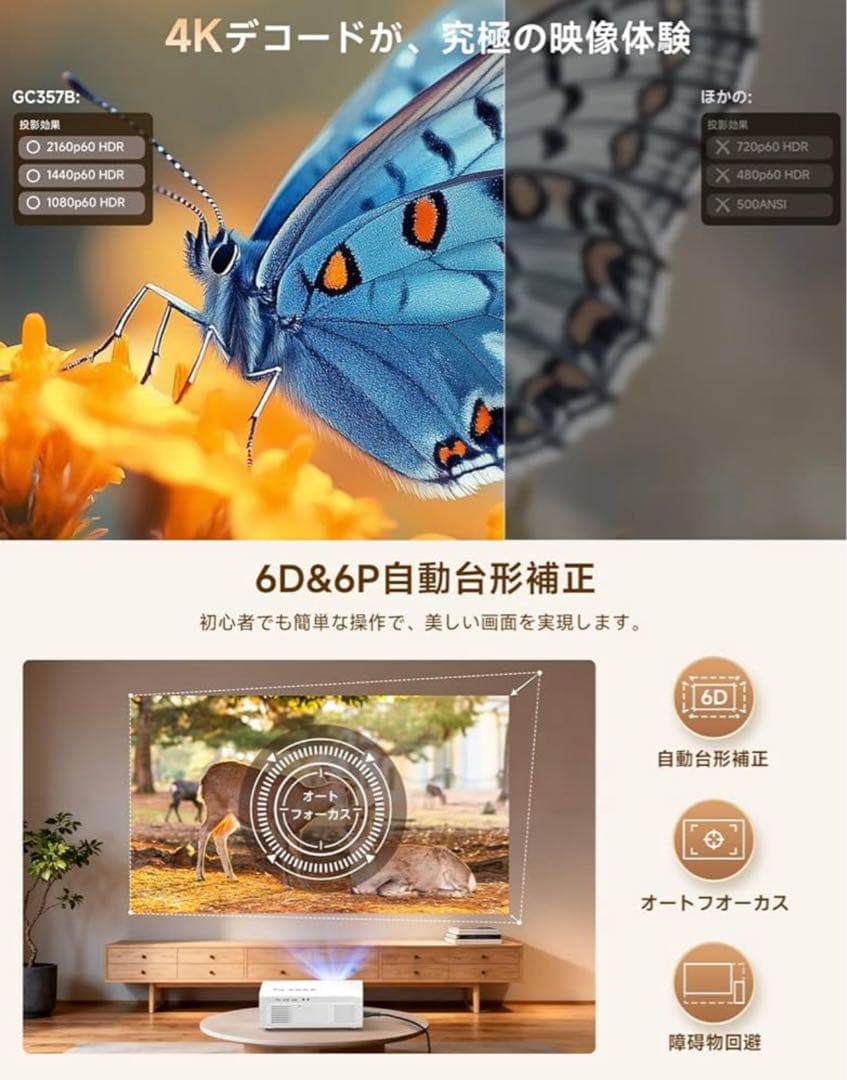 iSinbox 家庭用プロジェクター 4K対応 天井投影 小型