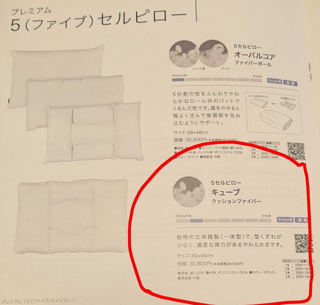 LOFTY　ロフテー　 5セルピロー　キューブ　クッションファイバー 2号