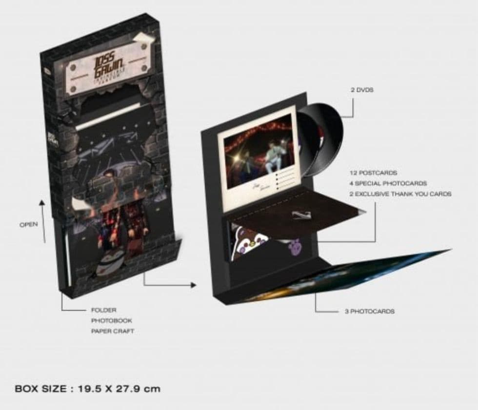 未開封》 JOSS GAWIN FANCON DVD BOX セット GMMTV