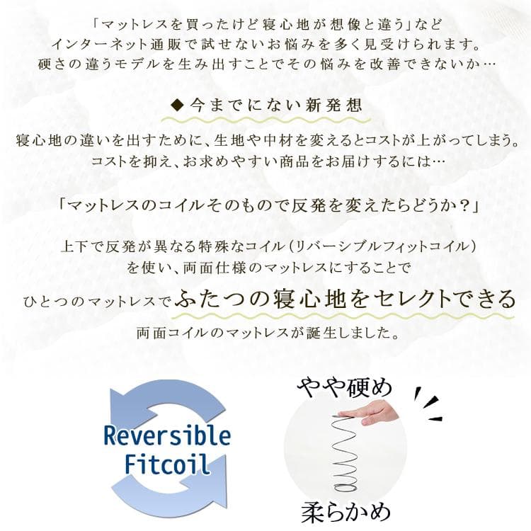 リバーシブルフィットコイル  ポケットコイルマットレス シングル　ダブル