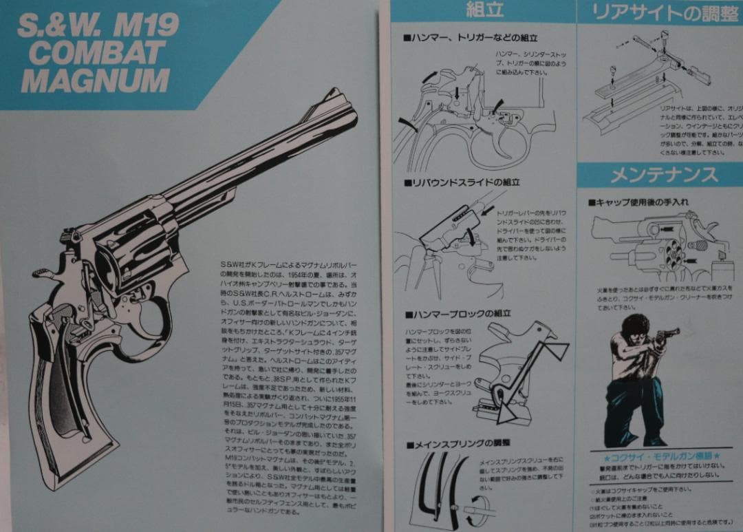 コクサイ金属製モデルガン　 S＆W Ｍ１９　マグナム２.5 インチ　SMG合法品