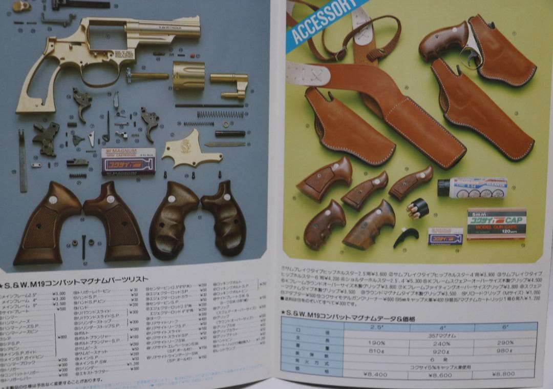 コクサイ金属製モデルガン　 S＆W Ｍ１９　マグナム２.5 インチ　SMG合法品