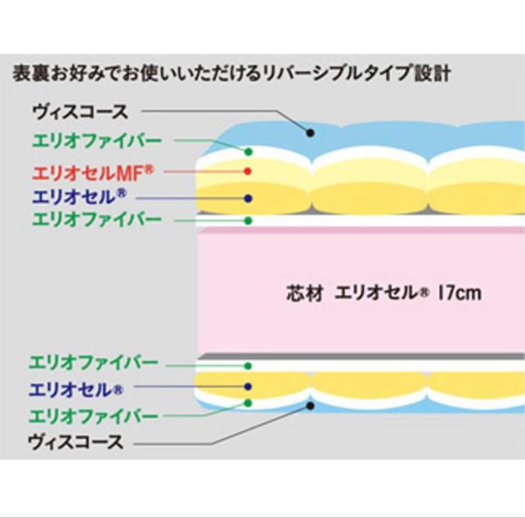 新品未開封高級イタリア製上質マットレス　白シングルマニフレックス オクラホマ