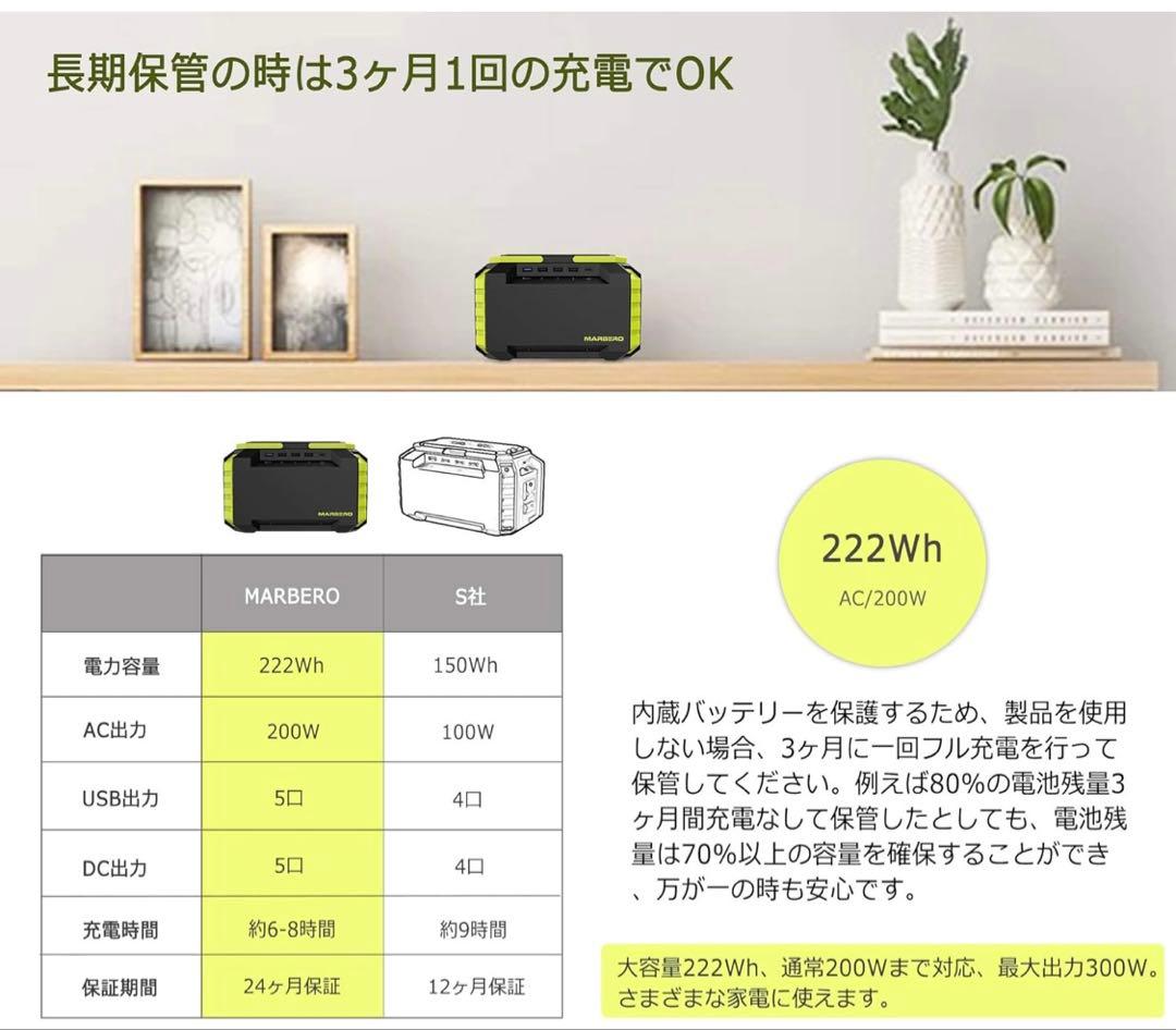 MARBERO M440 ポータブル電源 222Wh
