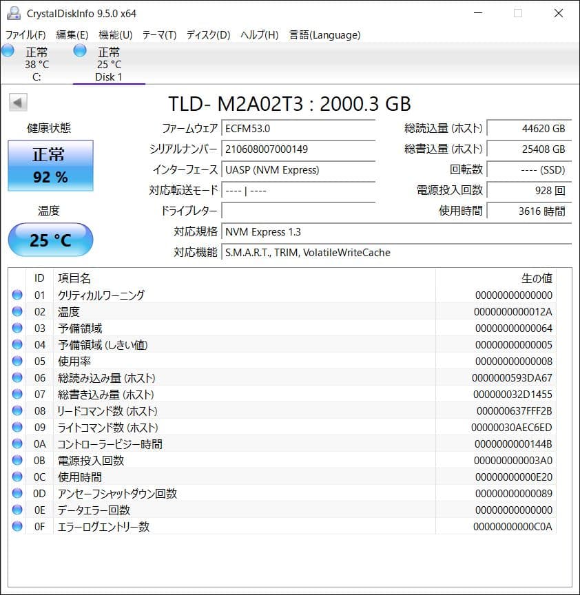 ★中古品★TLD-M2A02T3 2TB NVMe M.2 SSD